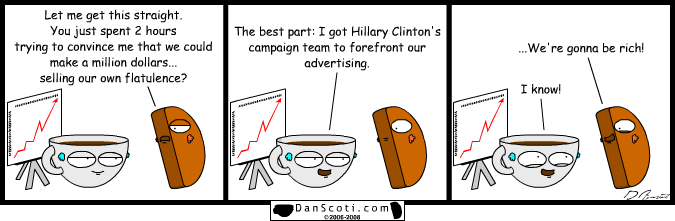 Isn't that chart upside down?