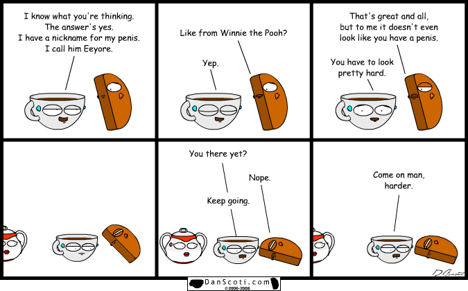 I also nicknamed my testes.  The right one's Piglet and the left one's Tigger.